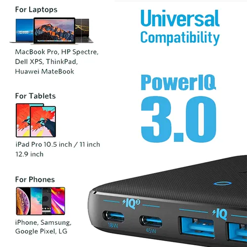 Anker PowerPort Atom III Slim 63W Wall Charger
