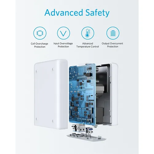 Anker PowerPort Atom PD 4 Super Powerful Charger