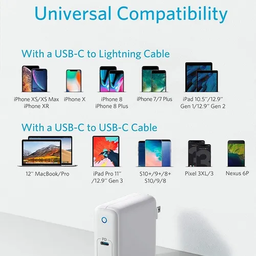Anker PowerPort Atom PD2 60W 2-Port USB-C GaN Wall Charger
