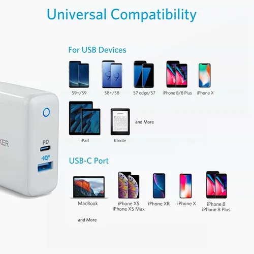 Anker PowerPort II with PD and PIQ 2.0 Wall Charger