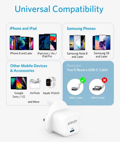 Anker PowerPort III 20W Cube Charger A2149K21