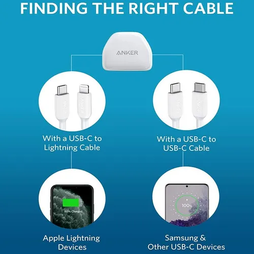 Anker PowerPort III Nano 20W PIQ 3.0 Type-C Wall Charger