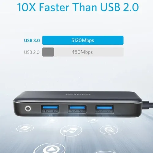 Anker Premium 4-in-1 USB-C Hub Adapter