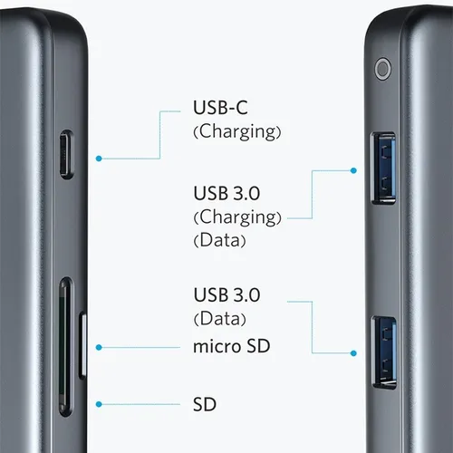 Anker Premium 5-in-1 Type-C Hub Adapter