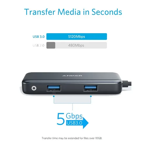 Anker Premium 5-in-1 Type-C Hub Adapter