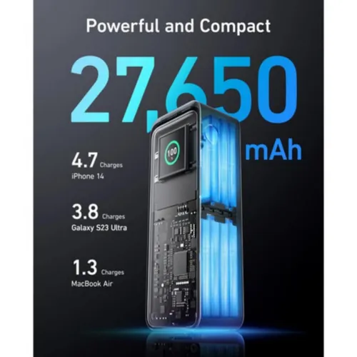 Anker Prime 250W 27,650mAh Power Bank