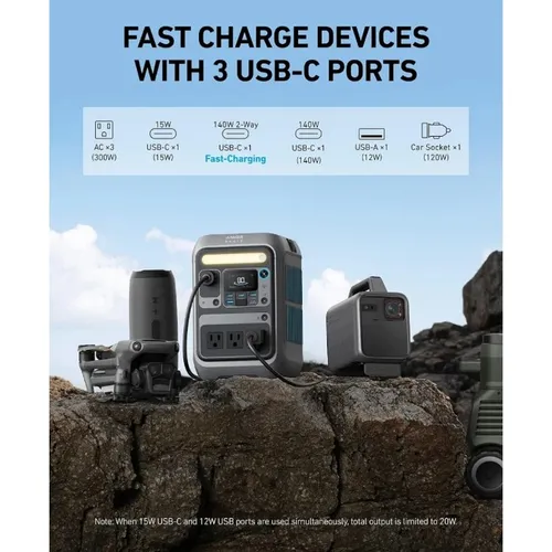 Anker SOLIX C300 Portable Power Station