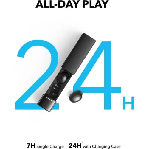 Anker SoundCore A30i Wireless Earbuds
