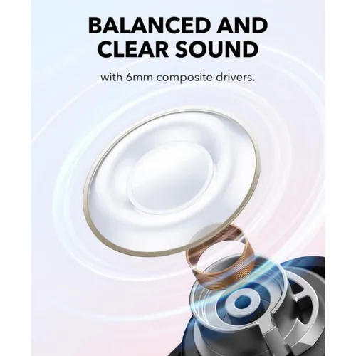 Anker SoundCore A30i Wireless Noise Cancelling Earbuds