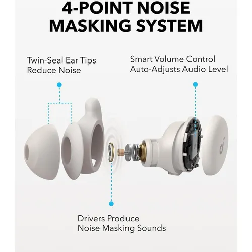 Anker Soundcore A6611H21 Sleep A20 Wireless Sleep Earbuds