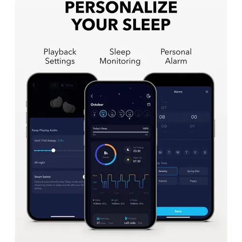 Anker Soundcore A6611H21 Sleep A20 Wireless Sleep Earbuds