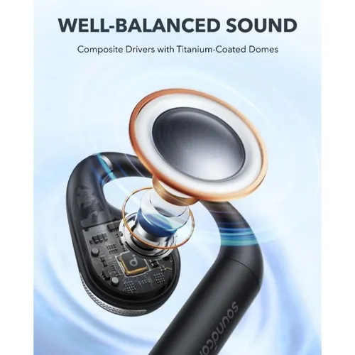 Anker SoundCore AeroFit Open-Ear Earbuds