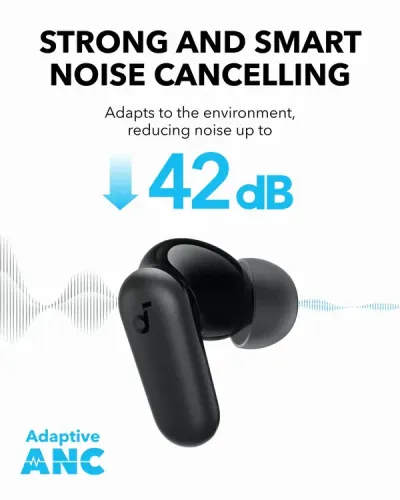 Anker Soundcore ANC True Wireless Bluetooth Earbuds – R50i