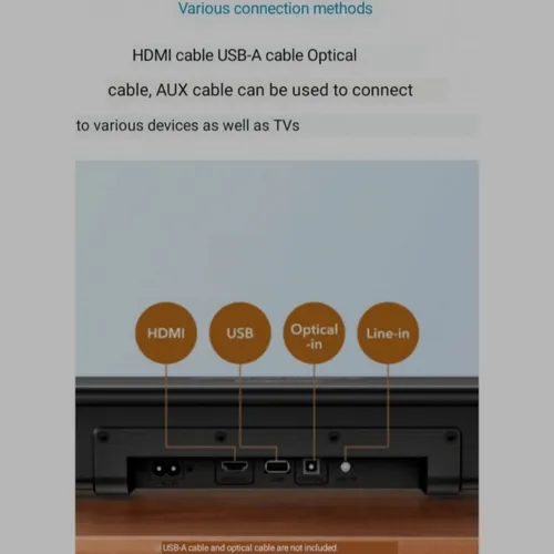Anker Soundcore Infini 2 2.1 Channel Sound Bar