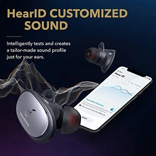 Anker SoundCore Liberty 2 Pro