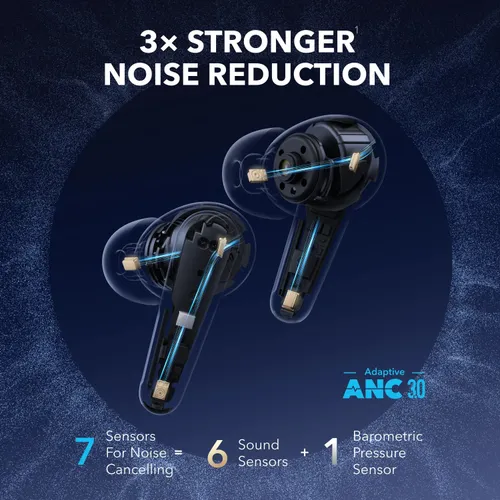 Anker Soundcore Liberty 4 Pro | Noise Cancelling True-Wireless Earbuds