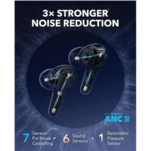 Anker Soundcore Liberty 4 Pro True Wireless Noise Cancelling Earbuds