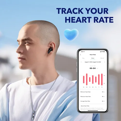 Anker Soundcore Liberty 4 Wireless Earbuds