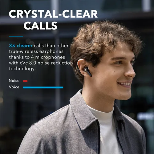 Anker SoundCore Liberty Air 2 True Wireless Earbuds