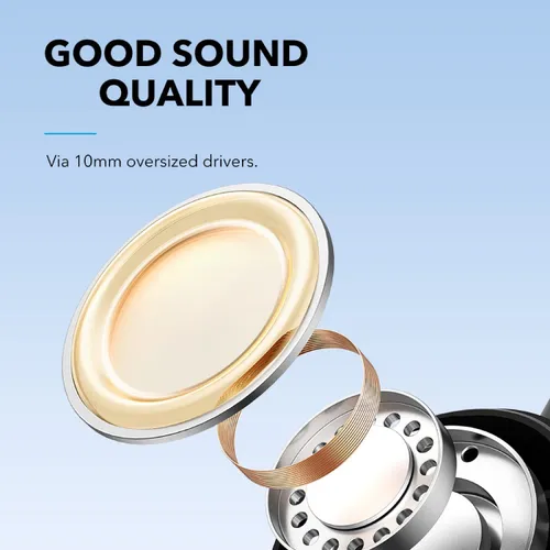 Anker SoundCore Life P2i True Wireless Earbuds