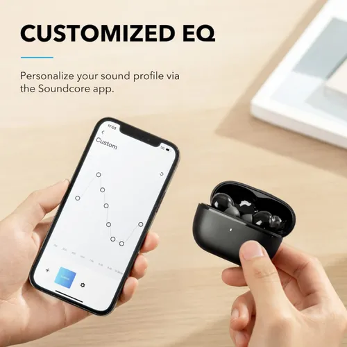 Anker SoundCore Life P3i Noise Cancelling Earbuds