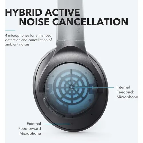 Anker Soundcore Life Q20 Upgraded Over-Ear Headphones with Hybrid ANC and Hi-Res Audio