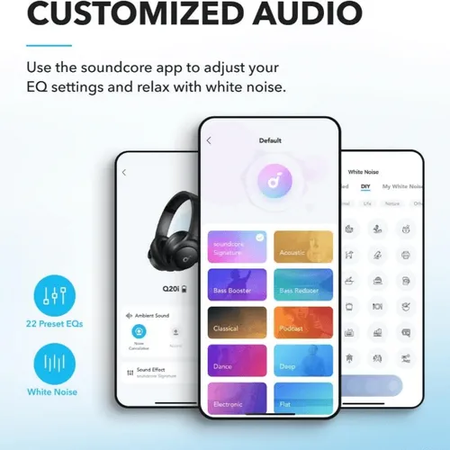 Anker SoundCore Life Q20i Active Noise Cancelling Headphones