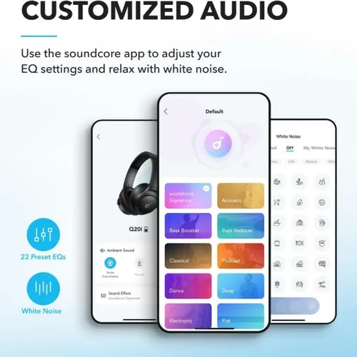 Anker SoundCore Life Q20i Active Noise Cancelling Headphones