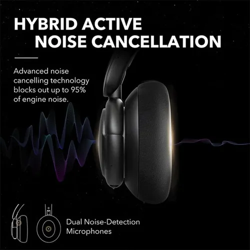 Anker Soundcore Life Q30 Active Noise Cancelling Headphones