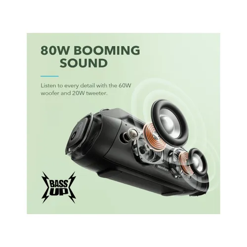 Anker Soundcore Motion Boom Plus 80W Portable Speaker A3129
