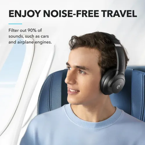 Anker SoundCore Q20i Active Noise Cancelling Headphones