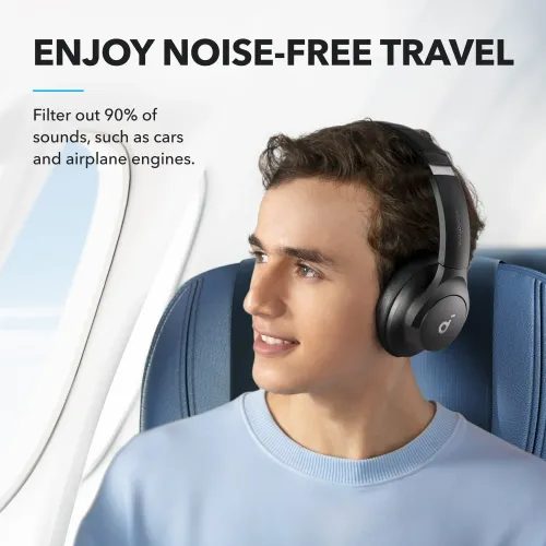 Anker Soundcore Q20i Hybrid ANC Headphones