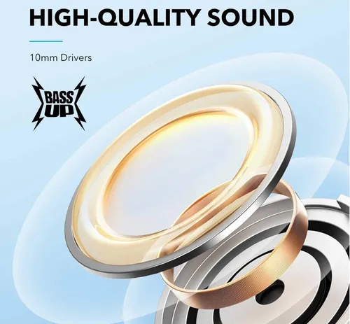 Anker Soundcore R500 Wireless Neckband