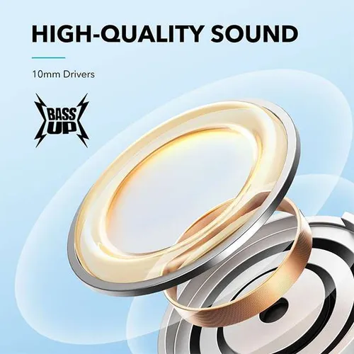 Anker Soundcore R500 Wireless Neckband Earphones