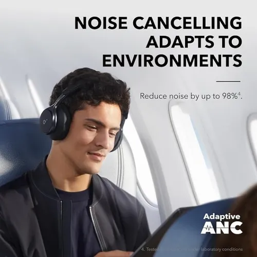 Anker SoundCore Space One ANC Wireless Headphones