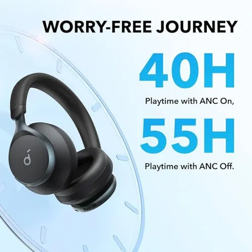 Anker SoundCore Space One ANC Wireless Headphones