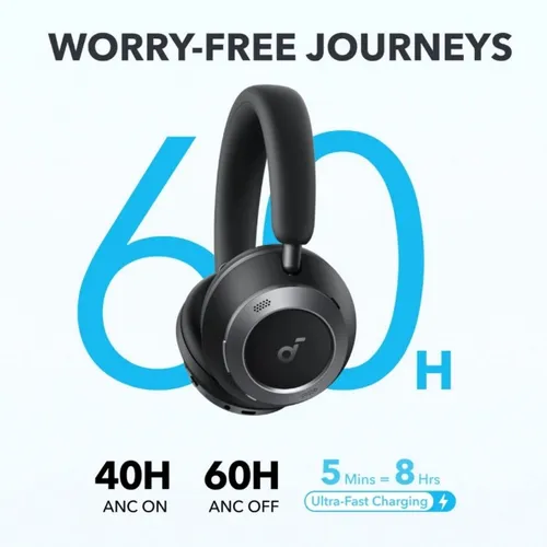 Anker SoundCore Space One Pro Foldable Over-Ear Headphones