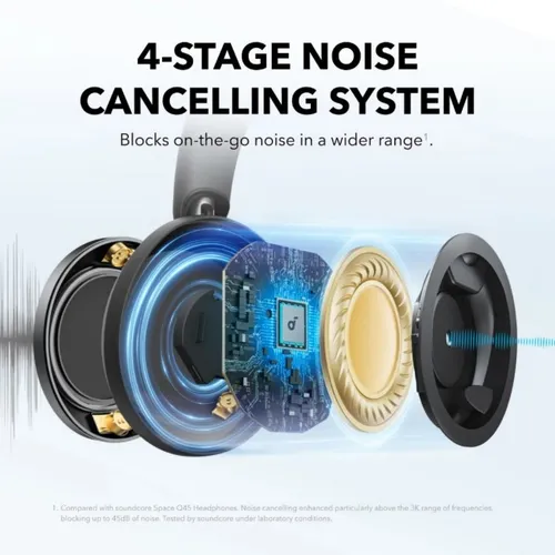 Anker SoundCore Space One Pro Foldable Over-Ear Headphones