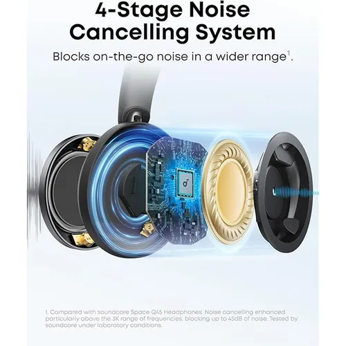 Anker SoundCore Space One Pro Foldable Over-Ear Headphones