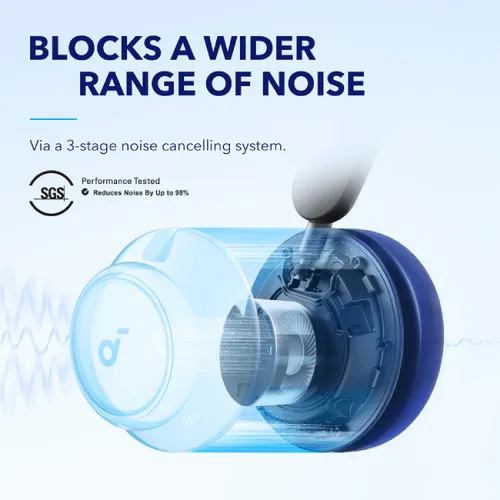 Anker Soundcore Space Q45 Noise Cancelling Headphones
