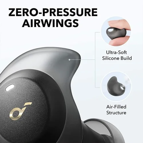 Anker SoundCore Spirit Dot 2 True Wireless Sport Earphones