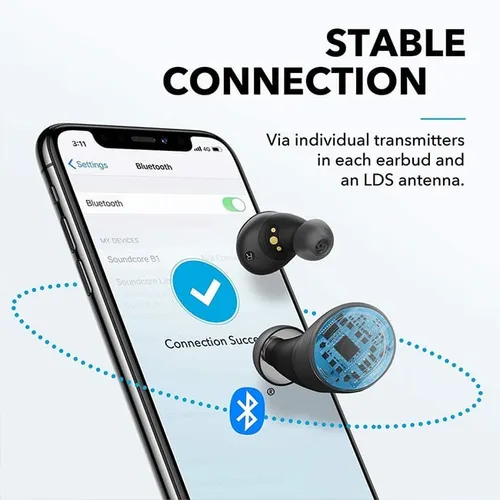 Anker SoundCore Spirit Dot 2 True Wireless Sport Earphones