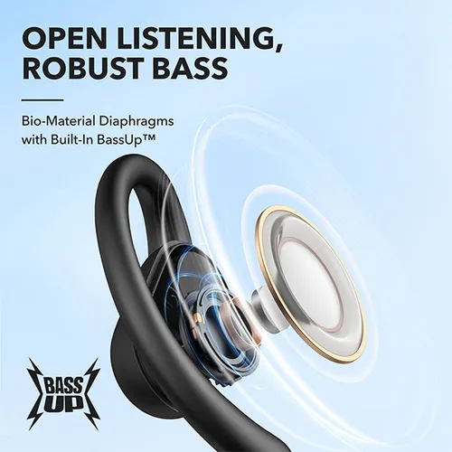 Anker SoundCore V30i Wireless Open-Ear Earbuds