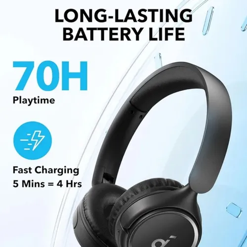 Anker Soundcore Wireless On-Ear Headphones – H30i