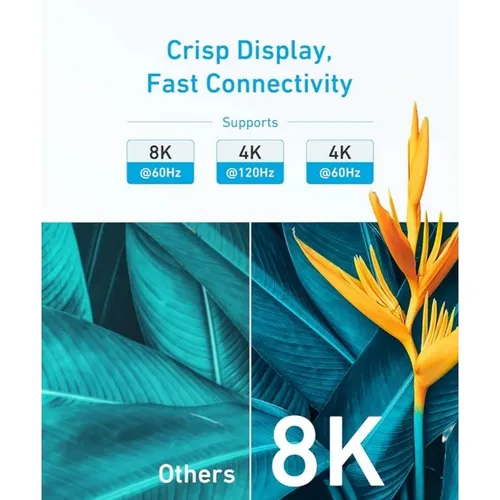 Anker Superior Definition 2M HDMI Cable