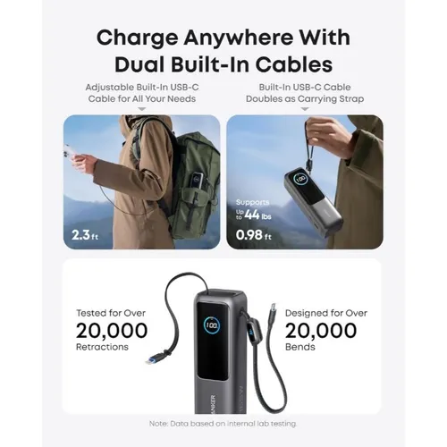 Anker Zolo A1695H11 165W Portable Charger 25000mAh Power Bank with Built-in Retractable Cables