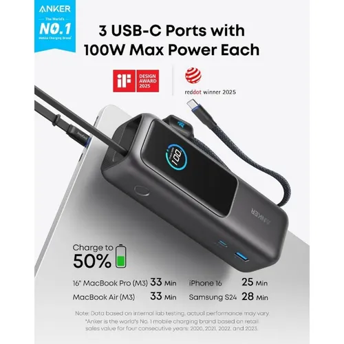 Anker Zolo A1695H11 165W Portable Charger 25000mAh Power Bank with Built-in Retractable Cables
