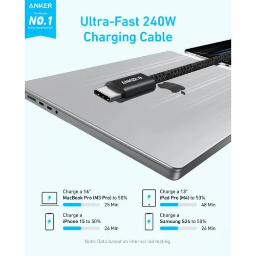 Anker Zolo A8060H11 240W Braided 1M Fast Charging USB-C to USB-C Cable
