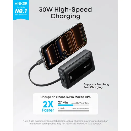 Anker Zolo Power Bank (10,000mAh, 30W) with Built-in USB-C Cable
