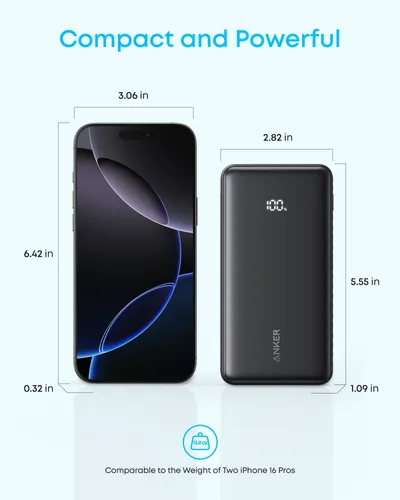 Anker Zolo Power Bank (20,000mAh, 22.5W)